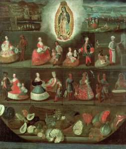 Jungfrun av Guadalupe, mexikansk av Luis de Mena