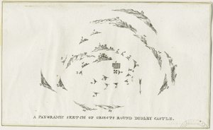 Dudley - Panorama över Dudley Castle-området: litografi, nd [c 1825] (tryck) av Luke Booker