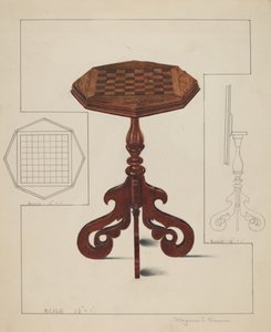 Rutbräda, lutande bord, ca. 1936.