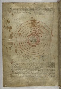 Egerton MS 943 f.2v Inferno: Cirkulärt diagram över helvetets sfärer, från 