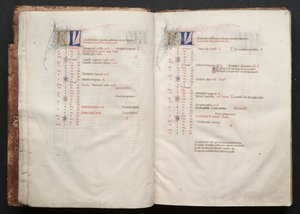 The Gotha Missal: Fol. 6r, text, c. 1375. av Master of the Boqueteaux