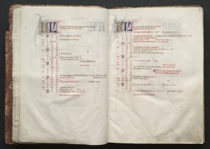 The Gotha Missal: Fol. 6v, text , c. 1375. av Master of the Boqueteaux