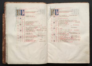 The Gotha Missal: Fol. 8r, text, c. 1375. av Master of the Boqueteaux