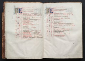 The Gotha Missal: Fol. 8v, text , c. 1375. av Master of the Boqueteaux