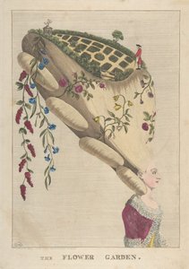 Blomsterträdgården, 1 maj 1777.