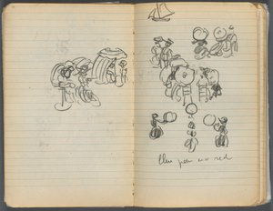Skissbok, sidan 110 111: Studie till figurer på en strand av Maurice Prendergast