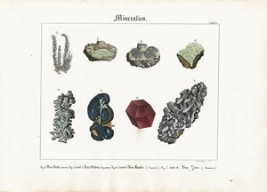 Metalliska mineral och kristaller