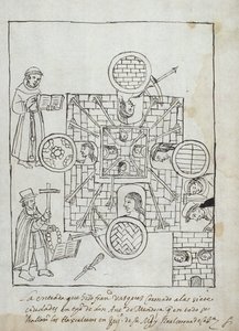Ms Hunter 242 f.317r Den spanska erövringen, från Historia de Tlaxcala av Diego Munoz Camargo av Mexican School