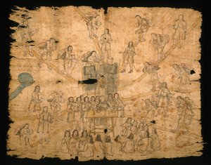 Sida från Codex San Pedro Atlapolco, Nahua (bläck & akvarell på amatepapper) (se även 499243) av Mexican School