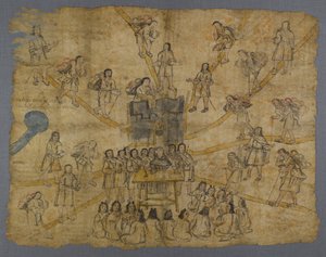 Sida från Codex San Pedro Atlapolco, Nahua (bläck & wc på amatepapper) (se även 499243) av Mexican School
