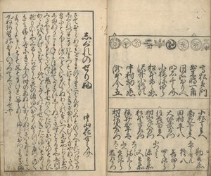 Samling av bilder av skådespelarna i de fyra teatrarna (Shiza yakusha ezukushi), vol 2 (träblocktryck) av Moroshige Furuyama