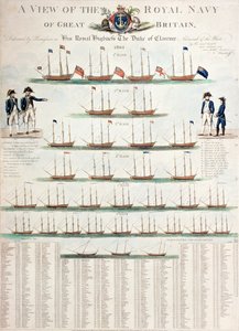 A View of the Royal Navy of Great Britain, publicerad 1804. av Nicolaus von Heideloff