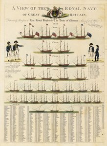 En vy över Storbritanniens kungliga flotta av Nicolaus von Heideloff