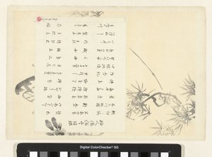 Titelbild för serien 36 eleganta vackra kvinnor Fujin fuzoku zukushi mokuroku (titel på objekt) av Ogata Gekko
