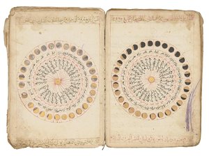 Bajis Fromm, "Boken om arrangörens roll i att gå på "Zam" av Kamil Al-Din Abu Salim Muhammad mellan Talha Al-Qurashi Al-Adawi Al-Rasbi Al-Halabi av Ottoman School