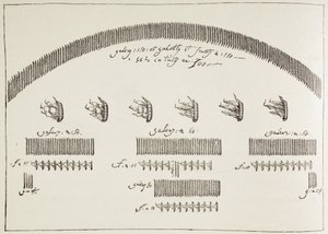 Plan för sjöslaget vid Lepanto den 7 oktober av Paul Lacroix