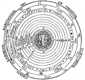 Diagram som visar universums geocentriska system, 1539