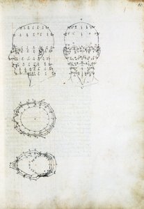 Konstruktion och geometrisk projektion av huvudet, sida från De Prospectiva pingendi (Om målningens perspektiv), av Piero della Francesca (ca 1415-1492), Italien av Piero della Francesca