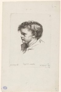 Huvudet av ett litet barn, vänt till vänster La petite Nanette (titel på objekt) Huvuden för olika figurer (serietitel) ir. Cahier de Têtes de différens Caracteres (serietitel) av Pierre Charles Ingouf