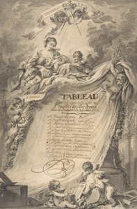 Diplom för frimurarna i Bordeaux, efter François Boucher, 1766.