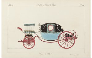 Stadsbil, 1800-tal.