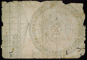 Aztekisk kalender, mellan 1655 och 1660 av Pre Columbian art