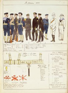 Uniformer och utrustning från Royal Navy of Kingdom of Italy, färgplatta av Quinto Cenni av Quinto Cenni