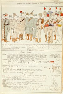 Uniformer av Royal Corp of Colonial trupper of Kingdom of Italy i Eritrea, färgplatta av Quinto Cenni av Quinto Cenni