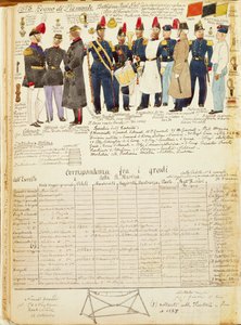 Uniformer of Royal Ships Battalion of Kingdom of Sardinia, färgplatta av Quinto Cenni av Quinto Cenni