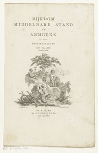Tre putti med attribut i ett bergslandskap Titelsida för: Adriaan Pietersz. Loosjes, Rikedom medelklass och fattigdom i tre reflektioner, 1816 av Reinier Vinkeles (I)
