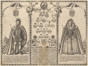 James I och Anne av Danmark