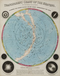 Chart of the Heaven