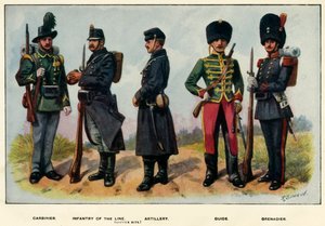 Typer av den belgiska armén, 1919.