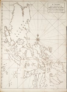 Ett sjökort över den kanal i Phillippineöarna som Manila Galeon passerar genom tillsammans med de angränsande öarna av Richard William Seale