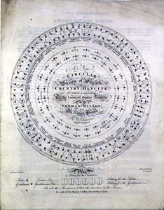 A New Circular System of English Country Dancing av Thomas Wilson från King