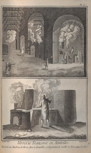Glastillverkning. Ur Encyclopédie av Denis Diderot och Jean Le Rond dAlembert, 1751-1765.
