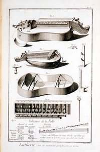 Plåt V: Instrument som spelas med ett handtag, från Encyclopedia of Denis Diderot (1713-84) och Jean le Rond d