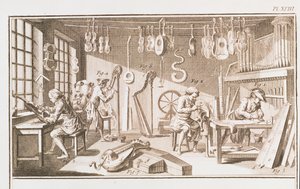 Verkstaden för instrumentmakare, detalj från plåt XVIII från Encyclopedia of Denis Diderot 1713-84 och Jean le Rond dAlembert 1717-83 1751-72 gravyrdetalj av 84222 av Robert Benard