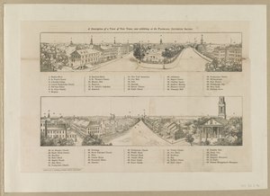 En beskrivning av en utsikt över New York, som nu ställs ut på Panorama, Leicester Square av Robert Burford