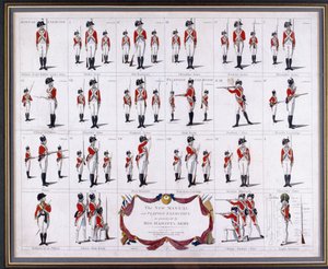 Den nya handboken och plutonövningarna, som praktiserades av Hans Majestäts armé, cirka 1795 (gravyr, färgad)