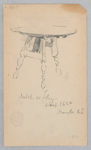 Skrivbord av Robert Frederick Blum