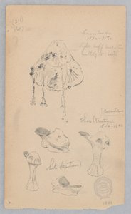 Modeaccessoarer av Robert Frederick Blum