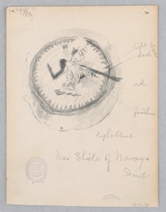 Navajos krigssköld av Robert Frederick Blum