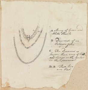 Halsband av Robert Mabon