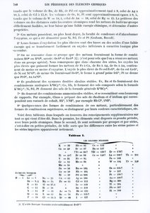 Periodiska lag för kemiska grundämnen av Dmitry Ivanovich Mendeleyev (1834-1907) från Le Moniteur scientifique, 1879 av Russian School