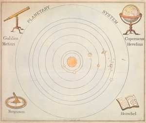 Planetärt system av S. Barfoot