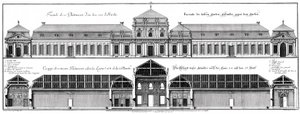 Förhöjning av trädgårdsfasaden och längsgående sektion av det nedre palatset av Salomon Kleiner