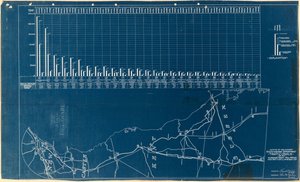 Trafikräkning för en genomsnittlig vecka--höstperiod: från 17 september 1917 till 11 november 1917 av Samuel Knopf