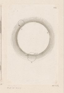 Luftströmmar av Sébastien Leclerc (I)