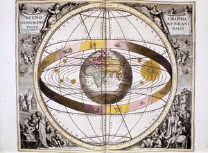 Ptolemaiskt, geocentriskt, jordcentrerat, universumsystem, med solens, månens och planeternas position, ur "Harmonia Macrocosmica" av Andreas Cellarius, Amsterdam